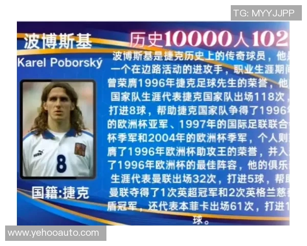 现役足球百大球星中谁最具影响力及未来前景分析