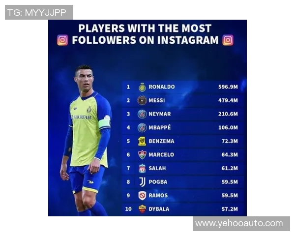 全球足球球星转会市场历史最高价格前十名榜单揭秘