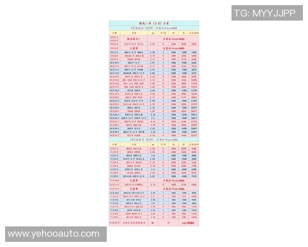 最新足球星期四比分预测分析及热门赛事胜负走势前瞻 最新足球星期四比分预测分析及热门赛事胜负走势前瞻